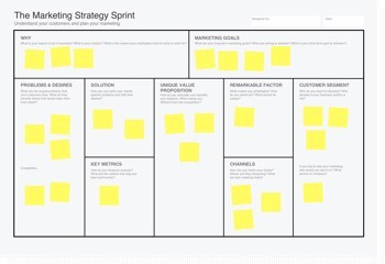 Markkinointistrategia canvas
