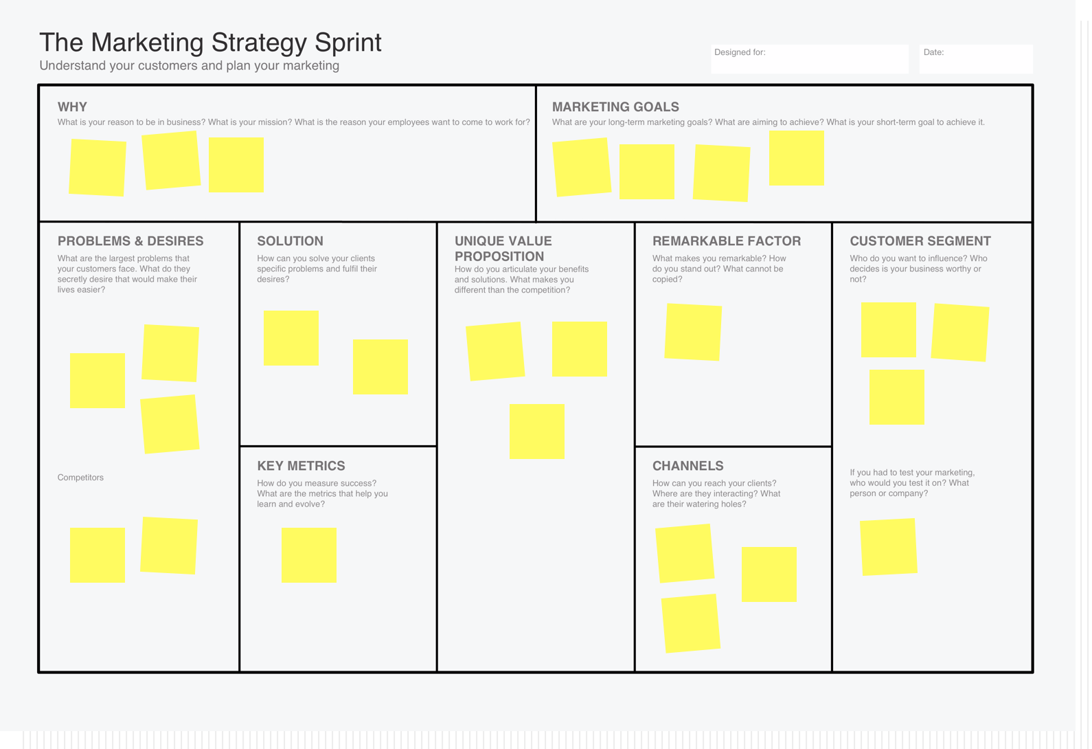 Marketing Strategy Canvas luodaan työpajassa