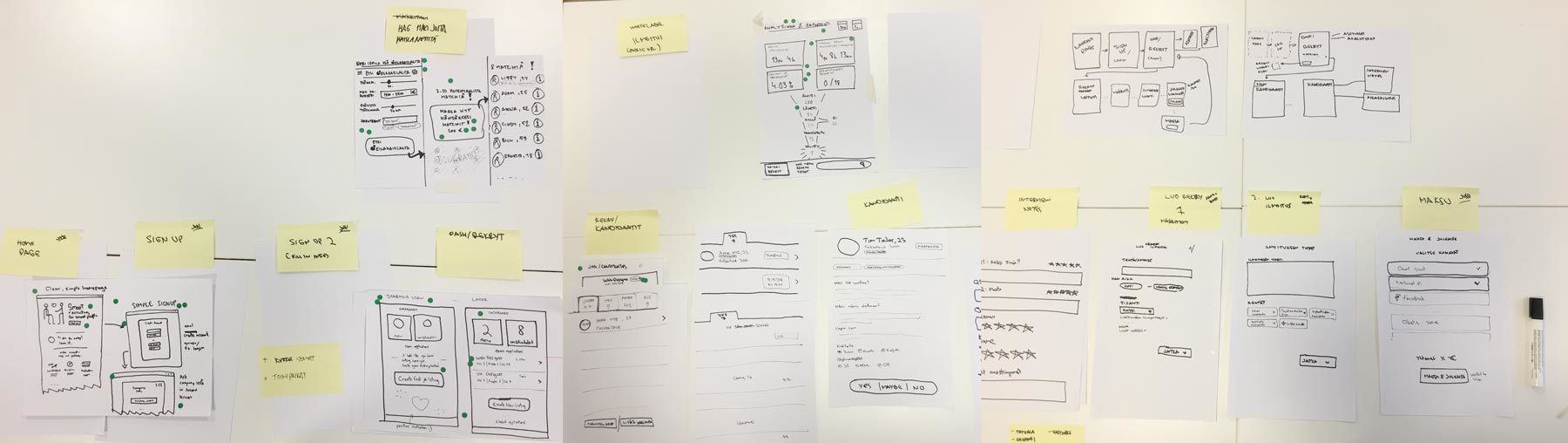 Storyboarding