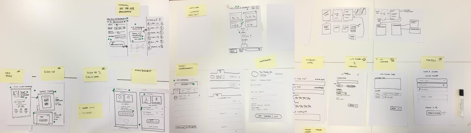 Storyboarding