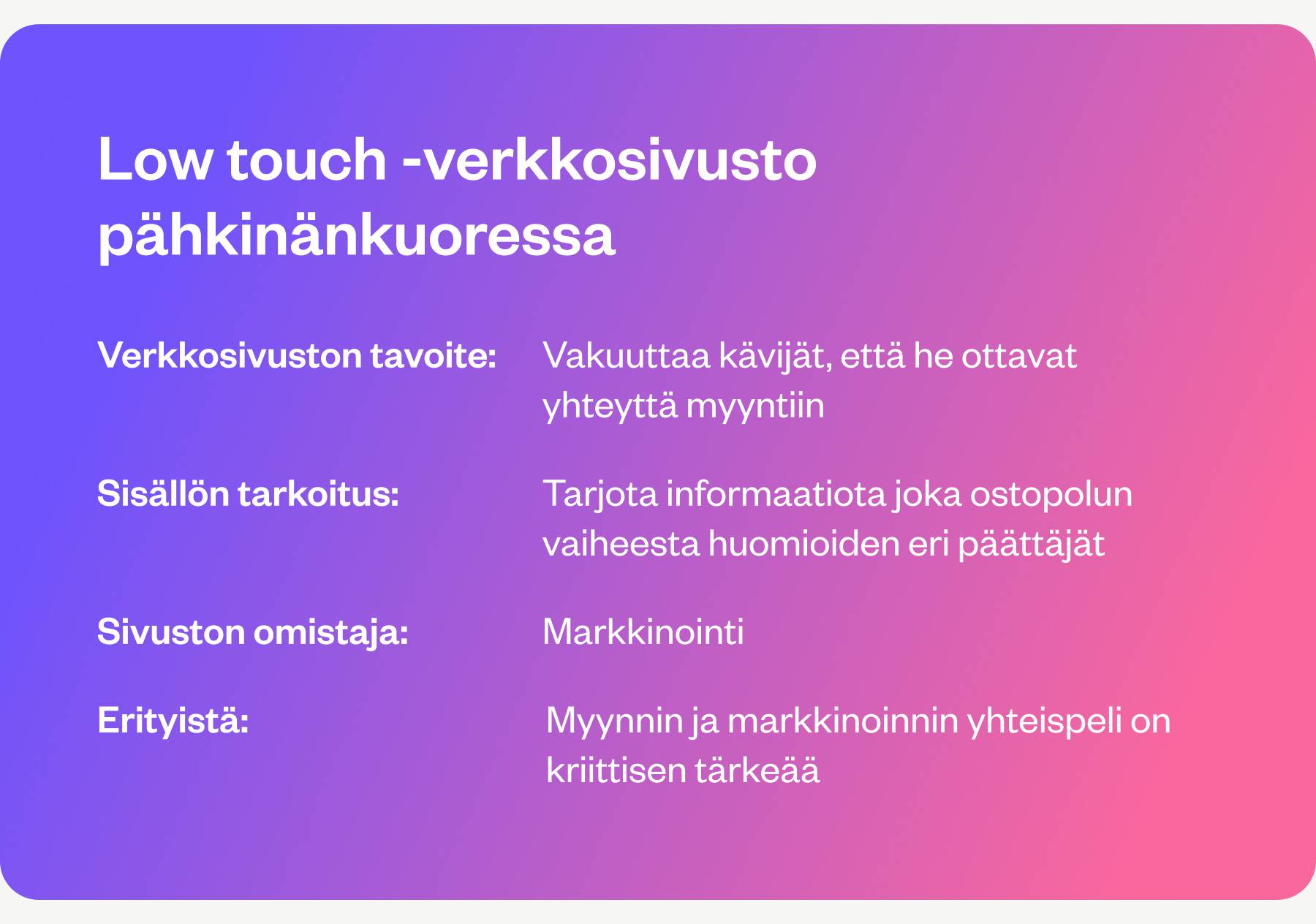 Low touch -verkkosivusto - tavoite: Vakuuttaa kävijät, että he ottavat yhteyttä myyntiin. Sisällön tarkoitus: Tarjota informaatiota joka ostopolun vaiheesta huomioiden eri päättäjät. Sivuston omistaja: Markkinointi. Erityistä: Myynnin ja markkinoinnin yhteispeli on kriittisen tärkeää.