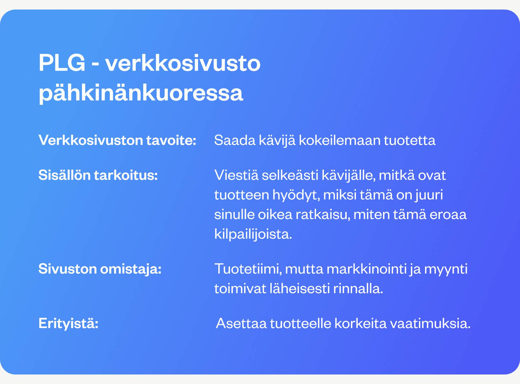 PLG -verkkosivusto pähkinänkuoressa - tavoite: saada kävijä kokeilemaan tuotetta. Sisällön tarkoitus: Viestiä selkeästi kävijälle, mitkä ovat tuotteen hyödyt, miksi tämä on juuri sinulle oikea ratkaisu, miten tämä eroaa kilpailijoista. Sivuston omistaja: Tuotetiimi, mutta markkinointi ja myynti toimivat läheisesti rinnalla. Erityistä: Asettaa tuotteelle korkeita vaatimuksia.