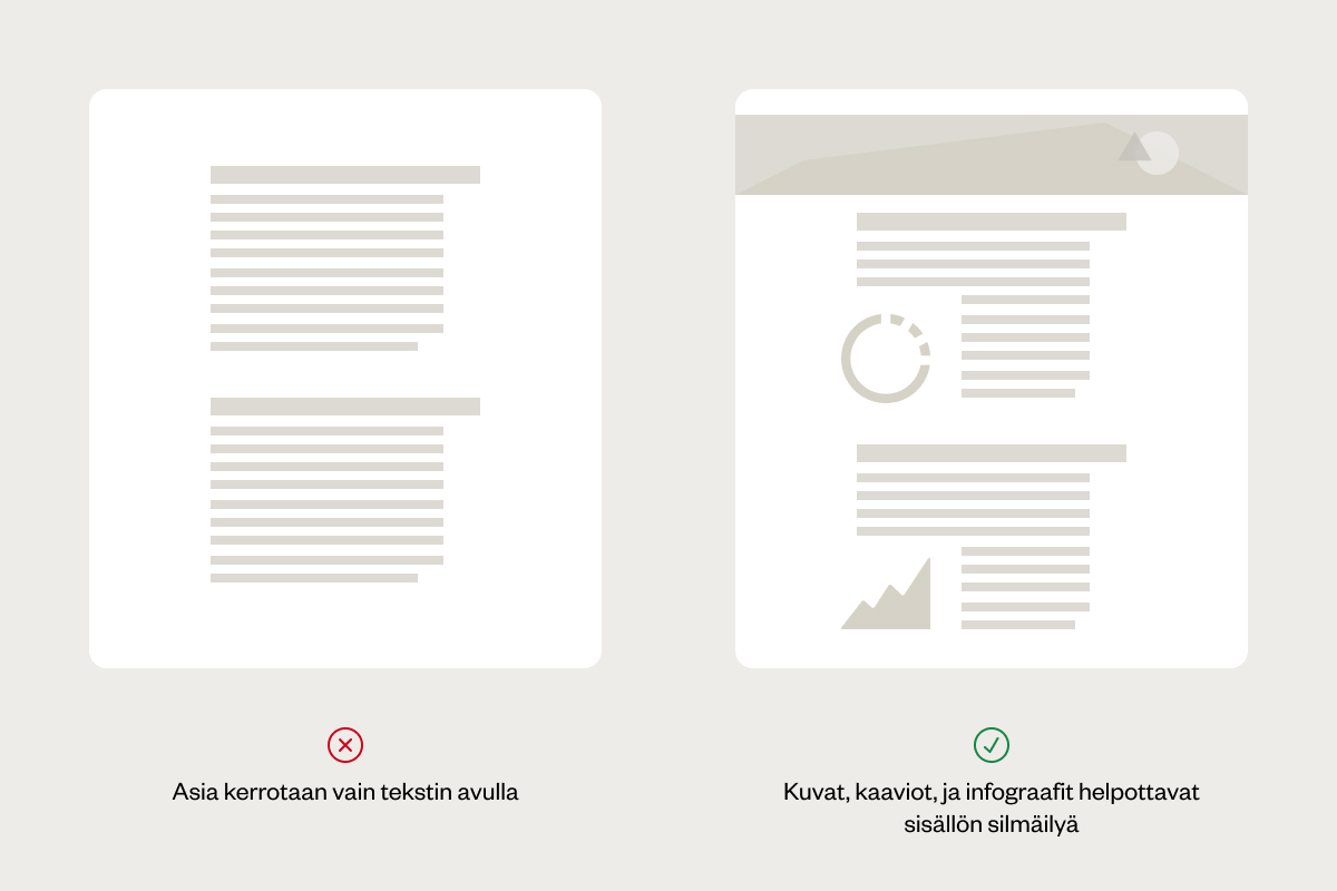 Hyviä ja huonoja esimerkkejä verkkosivuston silmäiltävästä sisällöstä - Kuvitukset